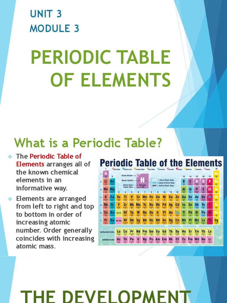 Periodic Table of Elements | PDF | Periodic Table | Energy Level
