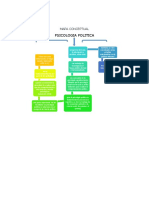 MAPA CONCEPTUAL PAICOLOGIA POLITICA.docx