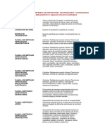 Formatos Tipo para Metrados en Edificaciones