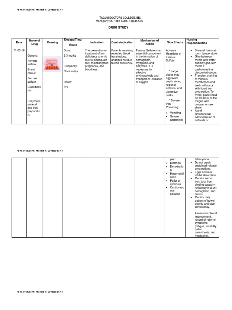FERROUS SULFATE DOSAGE GUIDE MAX DOSE ADJUSTMENTS visual data 4