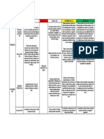 CRITERIO DE CALIFICACIÓN Ensayo 20191