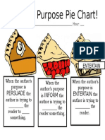 Authors Purpose PIEchart Scaffolded Notes