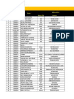 Hasil Try Out Utbk Eksternal Pontianak Januari 2020