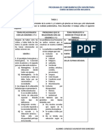 Tarea de Yuri Gonzales Salvador