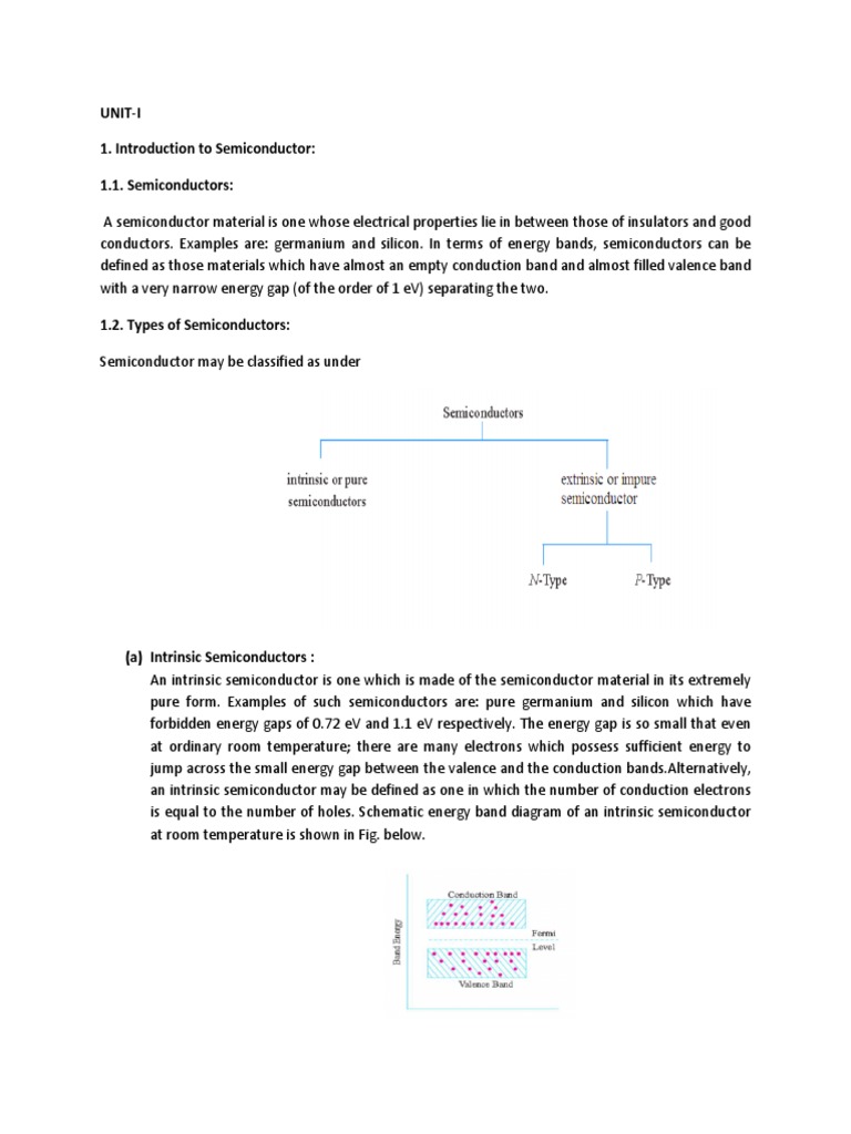 Introduction to Semiconductor Types | PDF | Semiconductors | Doping ...