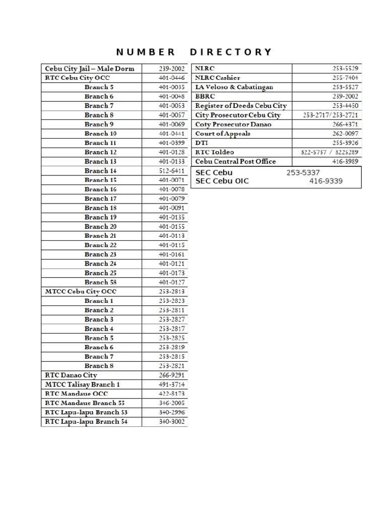Contact Information for the Securities and Exchange Commission (SEC ...