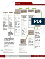 TRABAJO No2 - ESQUEMA PROCESO METODOLOGICO