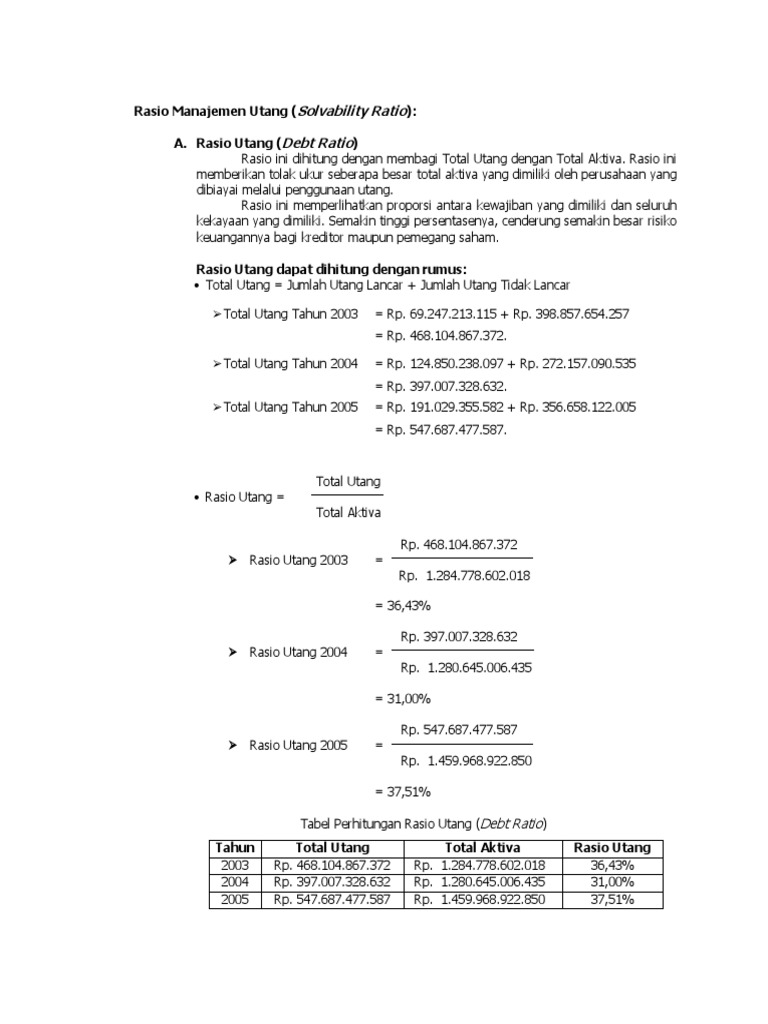 Rasio Utang (Debt Ratio) | PDF