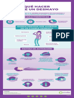 Infografico Consejos Desmayo Cinfasalud