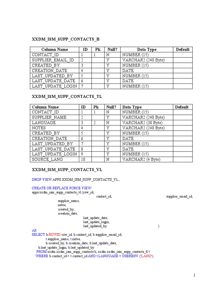 Multi Language Page Creation | PDF | Object (Computer Science) | Software
