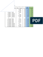 Data Variabel Dan Hasil Rejeksi