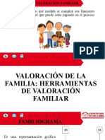 Familiograma y Ecomapa PDF
