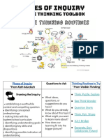 Thinking Routine Tool Box