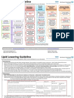 Lipid lowering guidelines- NHS chart V3.pdf
