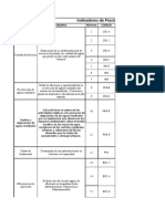 INDICADORES_CUENCA_DEL_MACHANGARA