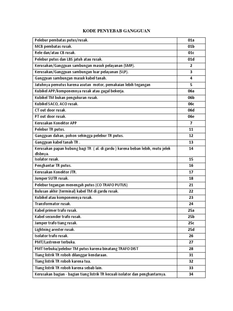 Penyebab Gangguan Distribusi Listrik | PDF