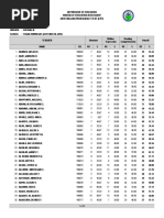 Sample Let Answer Sheet | PDF | Test (Assessment)