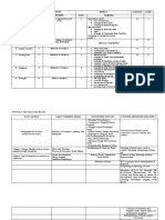 CP Form 1 Contengency Flood Plan