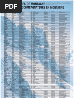 Download 2010 Liste Guides Montagne by Daniel Guettit SN44397926 doc pdf