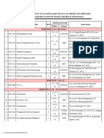 JADWAL S2 S3 SMT I I 2019-2020 (Terbaru) ISI WAKTU RUANG Jan 2020