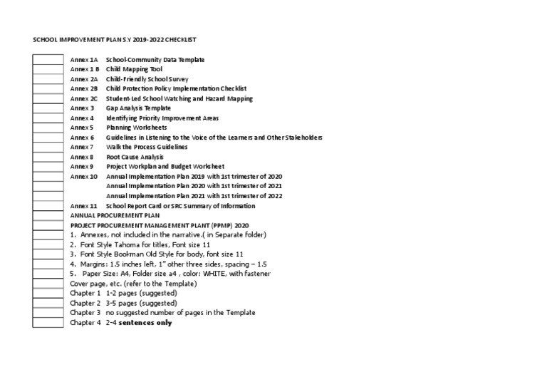 SIP Checklist for School Improvement Plan | PDF | Career & Growth | Art