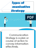 Types of Communicative Strategy