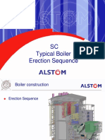 Typical Boiler Erection Sequence