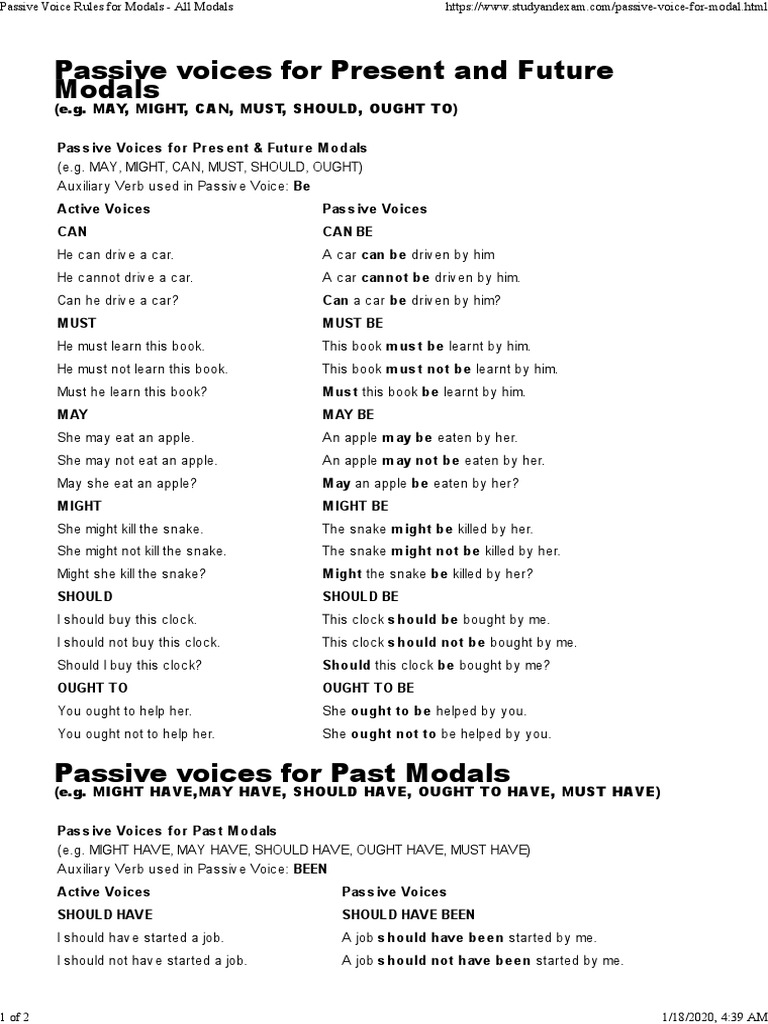 Passive Voice for Modal Verbs | PDF | Grammatical Conjugation | Languages
