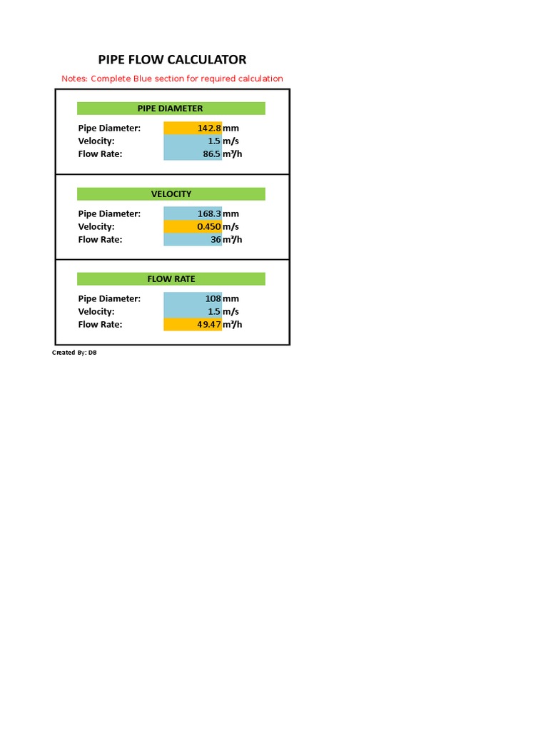 Pipe Flow Calculator PDF Pipe (Fluid Conveyance) Transparent Materials