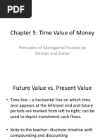 Time Value of Money