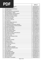 Center List Above 1.5 Crore Assam