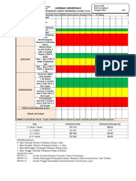 PEDIATRIC EARLY WARNING SCORE