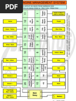 This is How You Wire Up a 1UZ-FE Engine | Fuel Injection ... 1uzfe wiring diagram pdf 