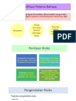 5. Identifikasi Potensi Bahaya dll