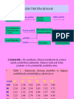 Kri̇stali̇zasyon PP