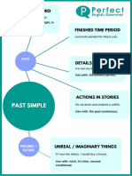 past-simple-infographic.pdf