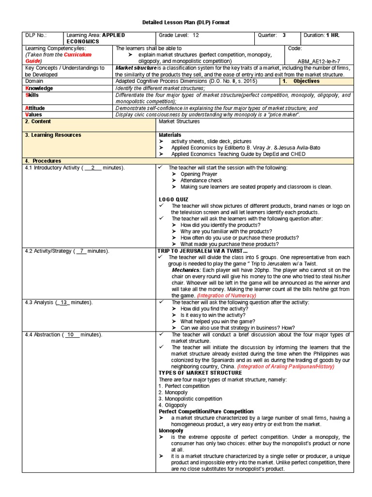 Dlp In Applied Econ Market Structure Monopoly Perfect Competition