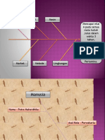 Presentation Fishbond.Putra mahardhika