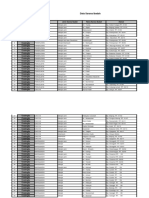 Data Sarana Ibadah Kecamatan Nama Desa Jenis Sarana Ibadah Nama Sarana Ibadah Alamat Cicalengka Cicalengka Cicalengka Cicalengka Cicalengka PDF