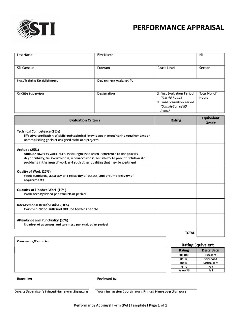 Work Immersion Performance Appraisal Template | PDF | Performance ...