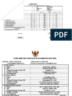 SKP Taufik 2019