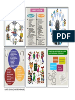 Estrategias de Aprendizajes