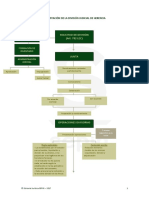 Documento-SEPIN-SP DOCT 91 PDF