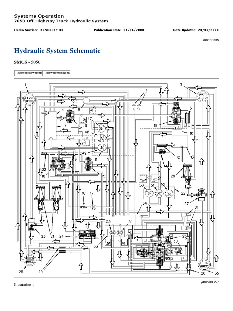 785D Off-Highway Truck Hydraulic System | PDF | Valve | Transmission ...