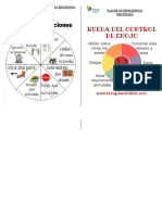 Taller de Inteligencia Emocional