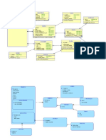 Unprg Base de Datos