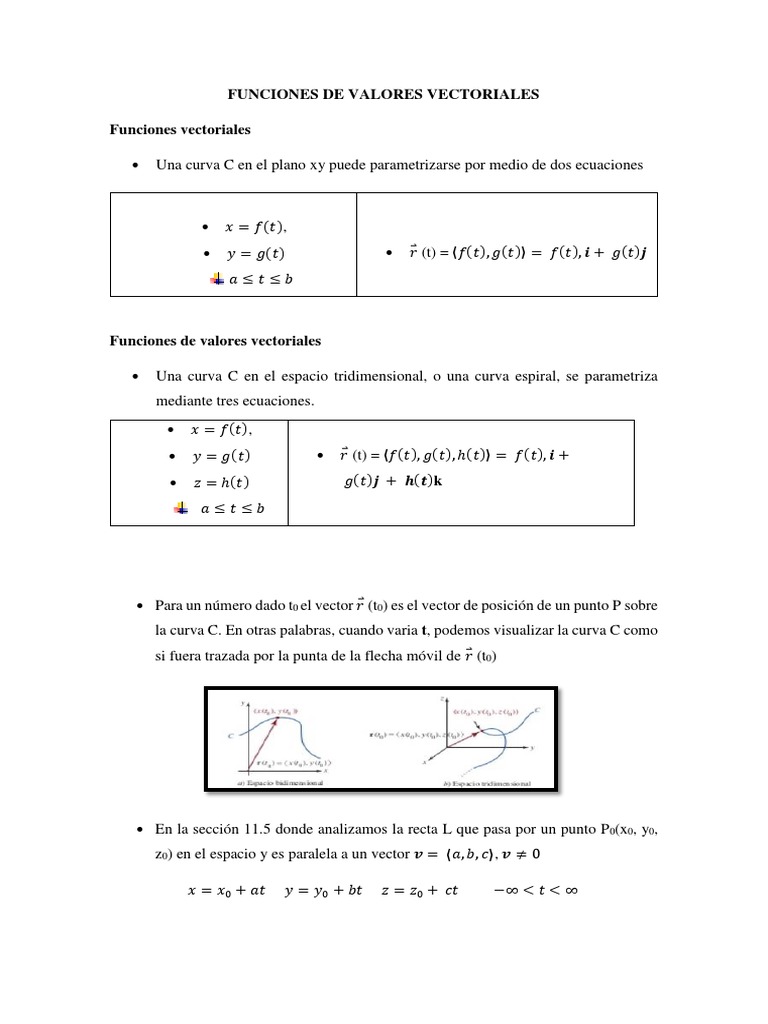 Funciones De Valores Vectoriales Vector Euclidiano Aceleracion