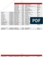 MTS Ddi Kelas 7, 8 & 9