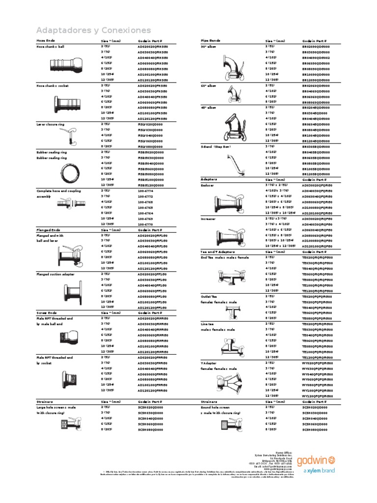 Faster Acoplamientos Hidráulicos Enganche Rápido Macho 3/4'' Tamaño Del