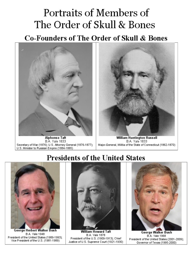 Skull and Bones Portraits | PDF
